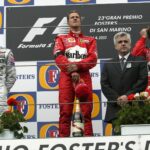 Michael Schumacher, San Marinó-i Nagydíj, Scuderia Ferrari, 2003