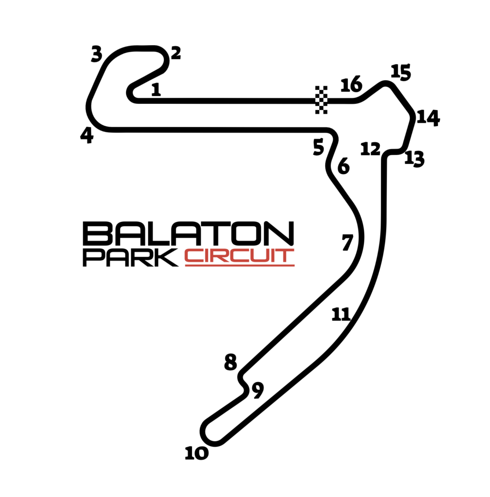 Balaton Park Circuit pályarajz