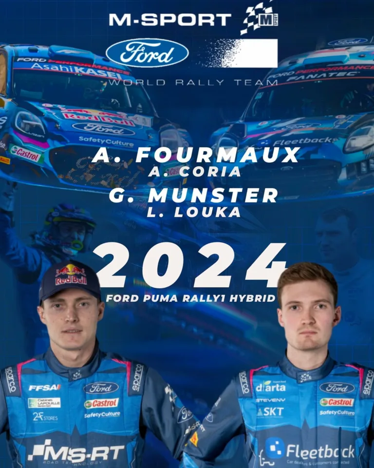 Az M-Sport is bejelentette versenyzőit 2024-re