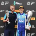 Molnár Martin, Virtuosi Racing